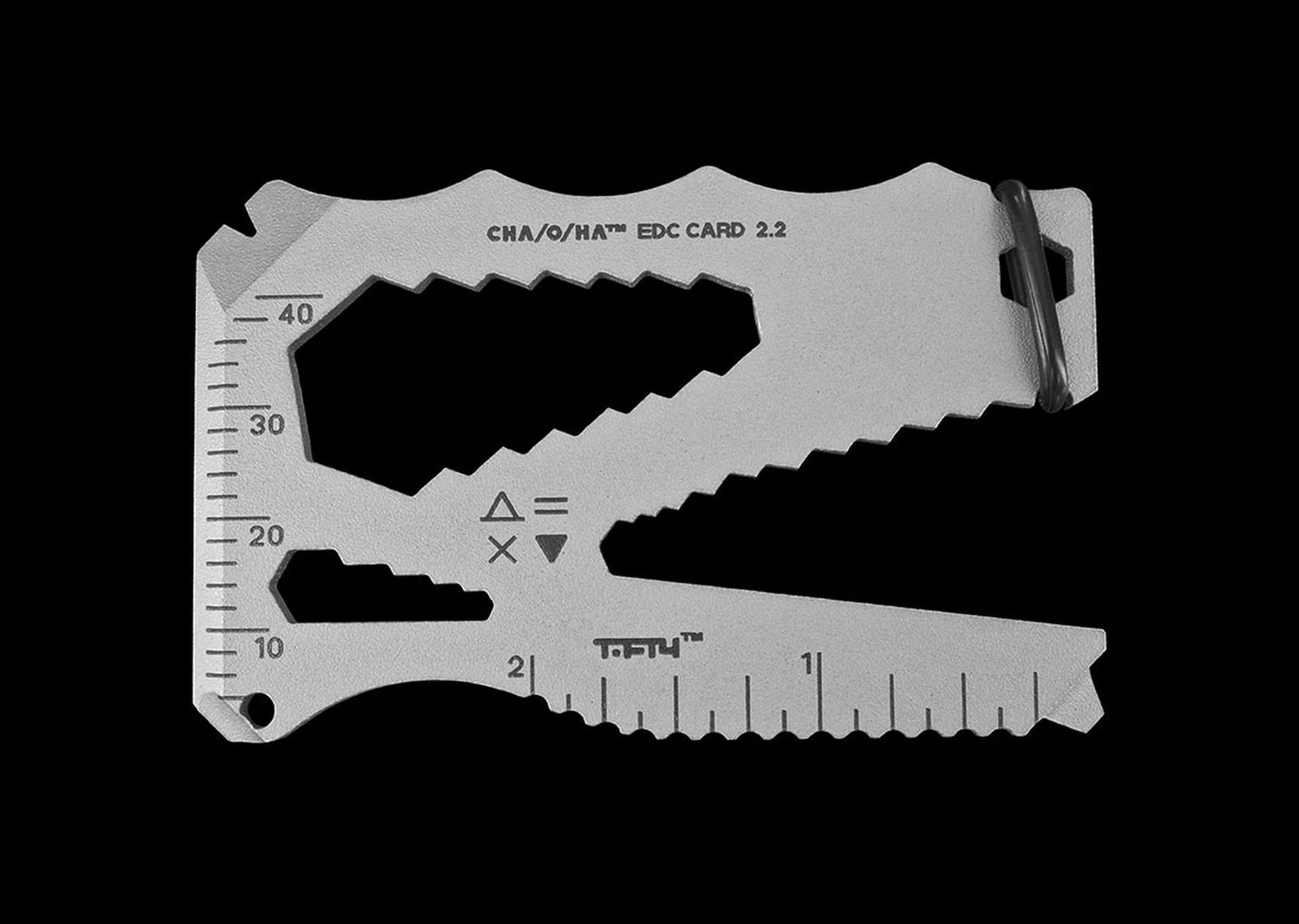 Tools: Collaborations 1